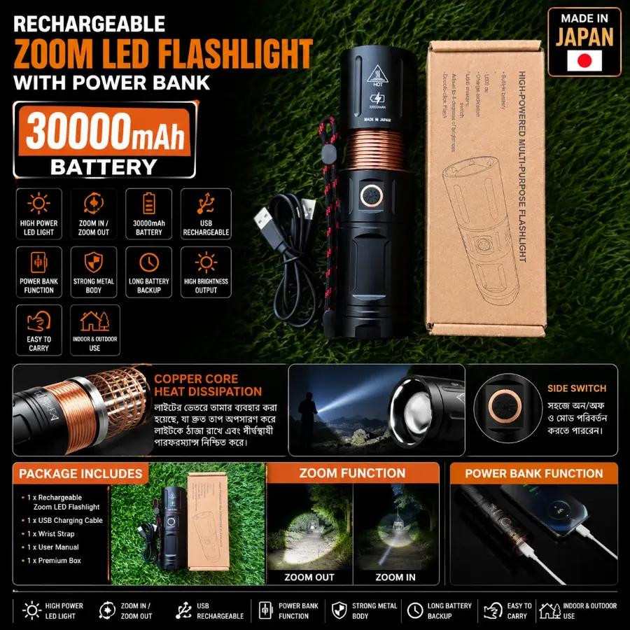 Rechargeable Zoom LED Flashlight Waterproof Zambo Light With 30000mAh Power Bank - Image 2